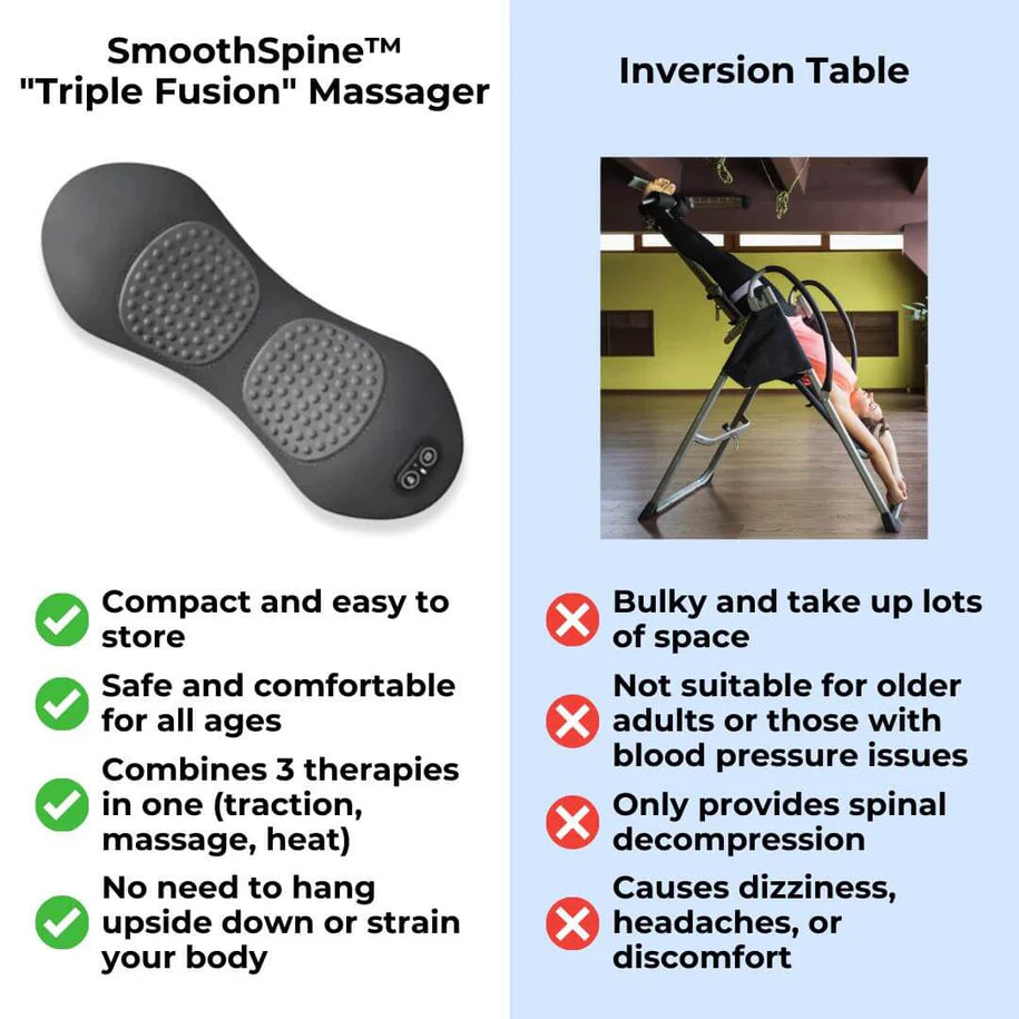 Triple Fusion Massager